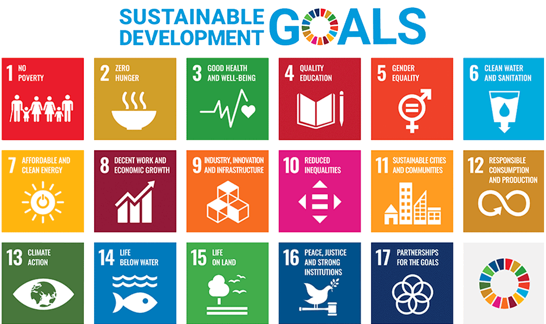 SDGs