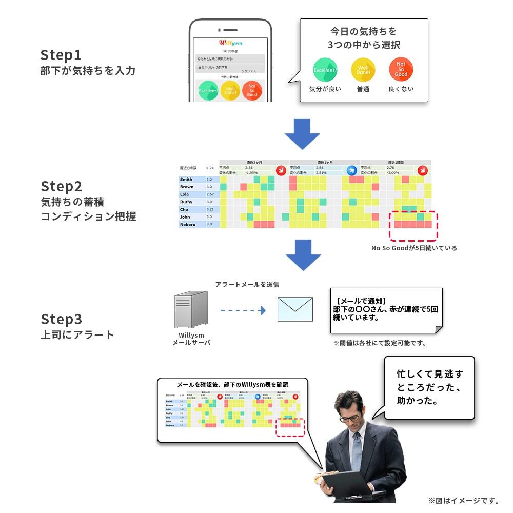 Willysm_図版_20191212.jpg