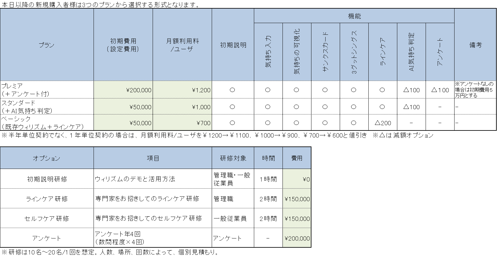 Willysm_新価格_20191212.png