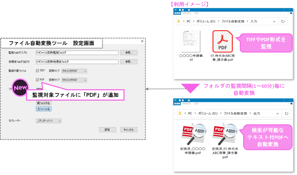 画像2_ファイル自動変換ツールイメージ.png
