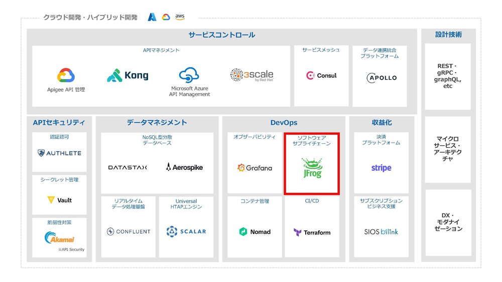 20250611-zu1-solutionmap.jpg