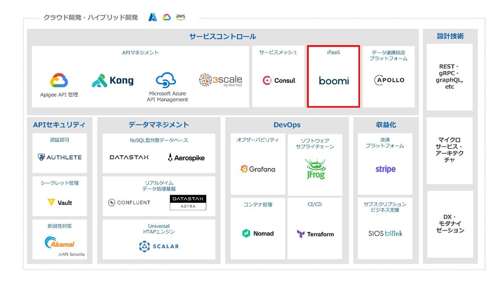 20250618-zu1-productmap.jpg