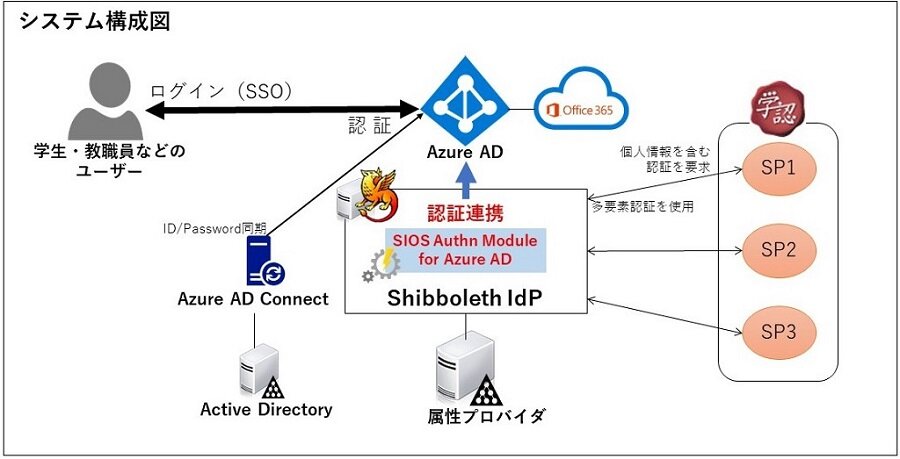 構成図.jpg