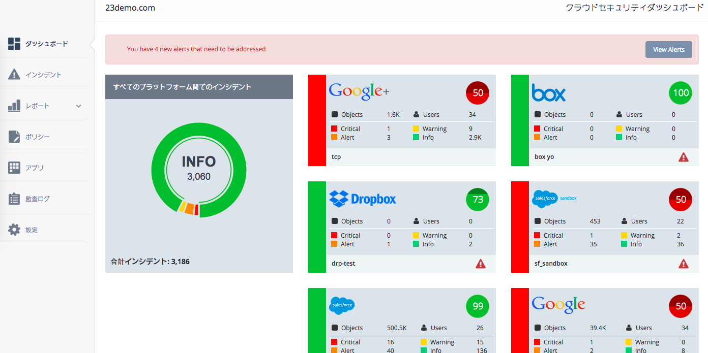 サービス概要図